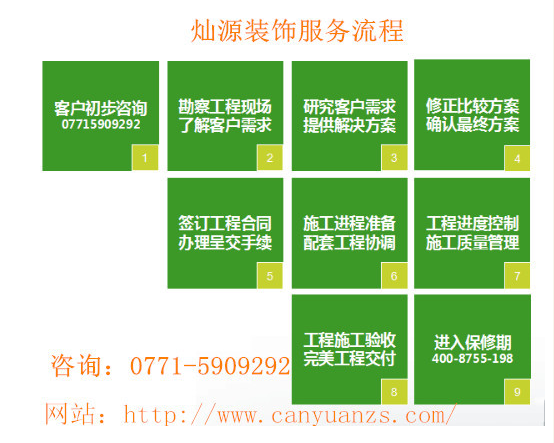 http://www.www.icoder.net.cn/index-productlist-catid-109.html